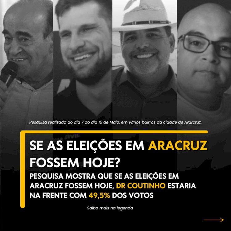 Se as eleições em Aracruz fossem hoje?
